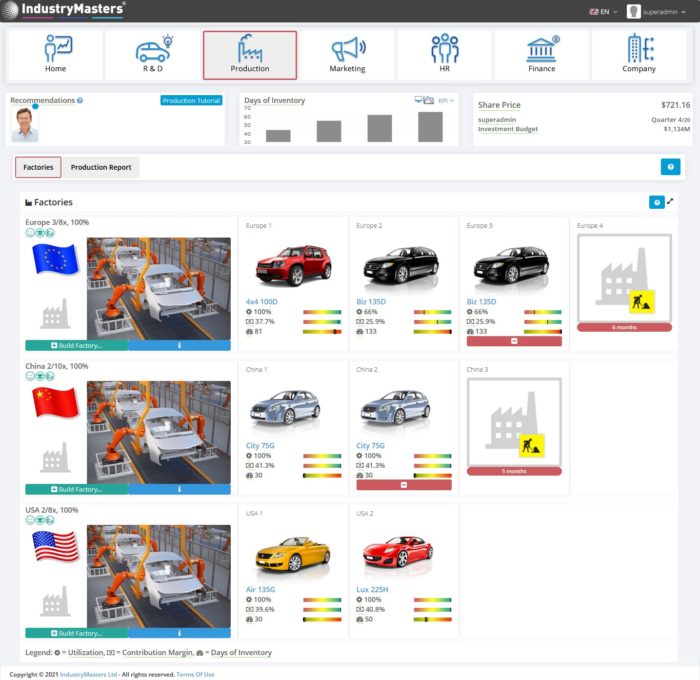 Auto Manufacturing Management Simulation