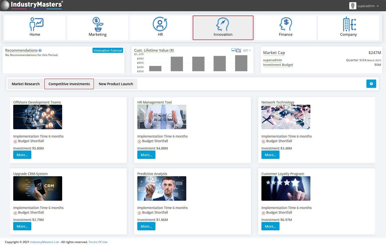 Digital Marketing Innovation Simulation