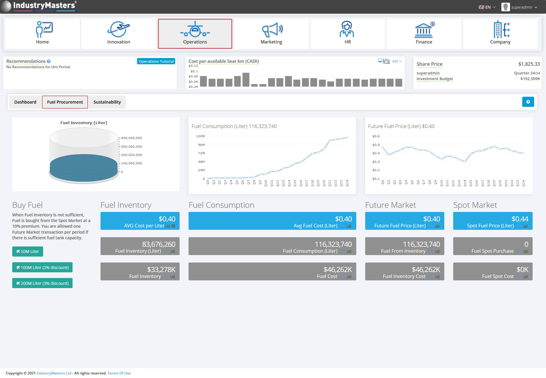 Airline Simulation Fuel Procurement